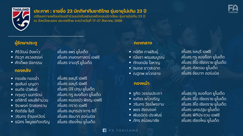 ประกาศรายชื่อ : 23 แข้งทีมชาติไทย U23 ชุดทำศึก AFF U23 2023 ที่จังหวัดระยอง