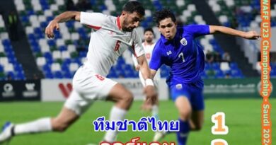 ช่วงเวลาที่เหลือไม่มีประตูเพิ่มเติมจบเกม ทีมชาติไทย U23 พ่าย จอร์แดน ไป 1-3